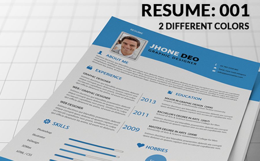 Paquete de 4 Plantillas de CV