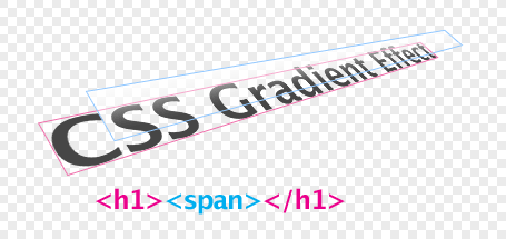 css-span-degradar