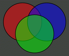 opacidad-css opacidad-css