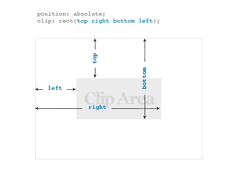 image-clip