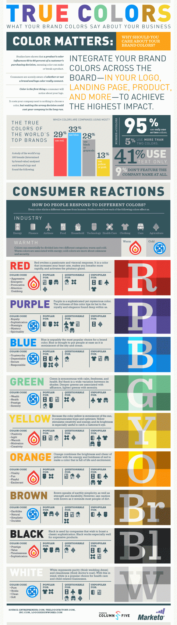 color