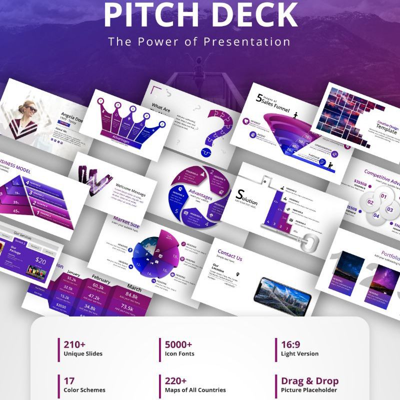Plantilla PowerPoint para Sitio de Negocio y Servicios
